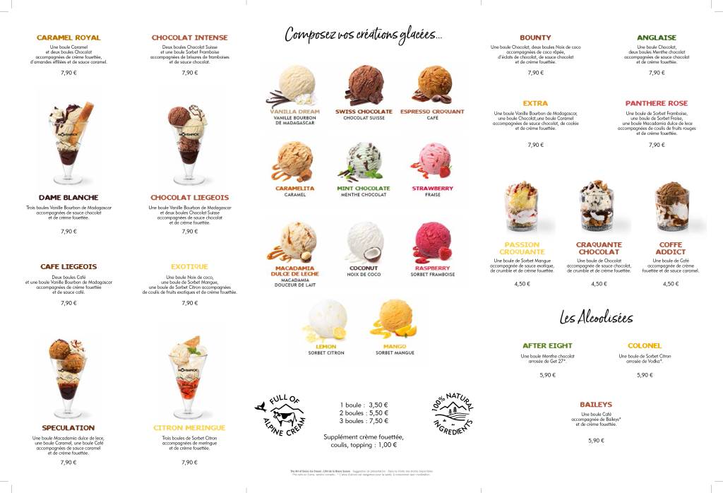 Carte Des Glaces